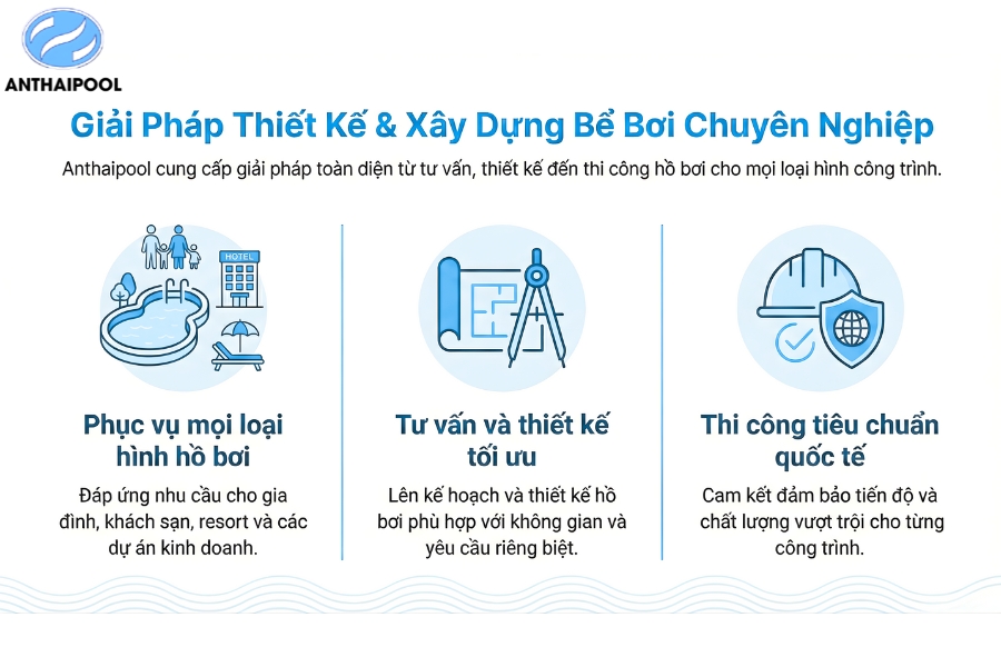 Dịch vụ thiết kế xây dựng bể bơi
