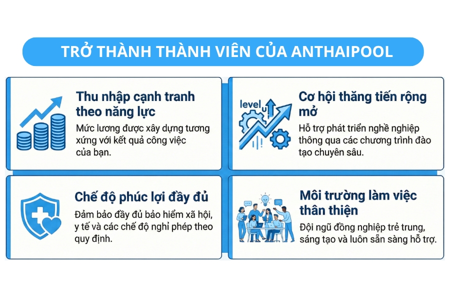 Quyền lợi khi gia nhập Anthaipool