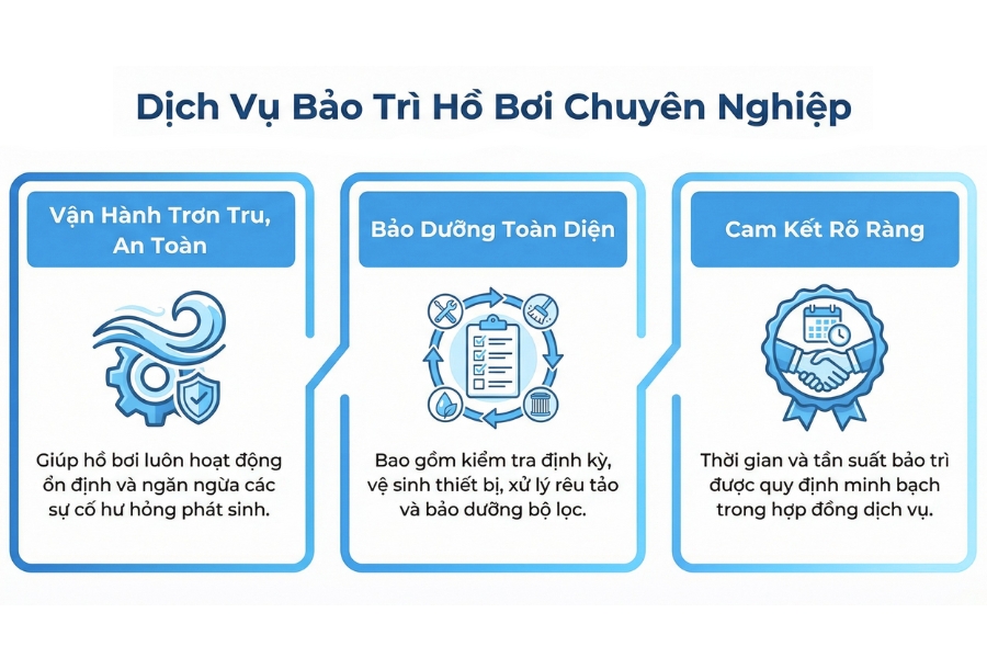  bảo trì hồ bơi Anthaipool