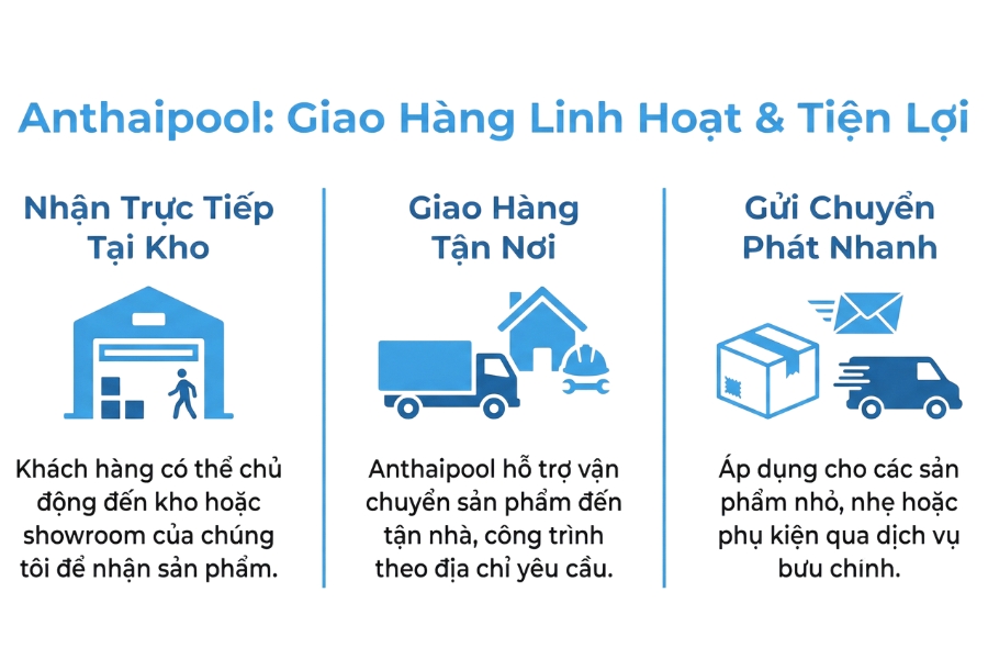 giao hàng Anthaipool nhanh chóng