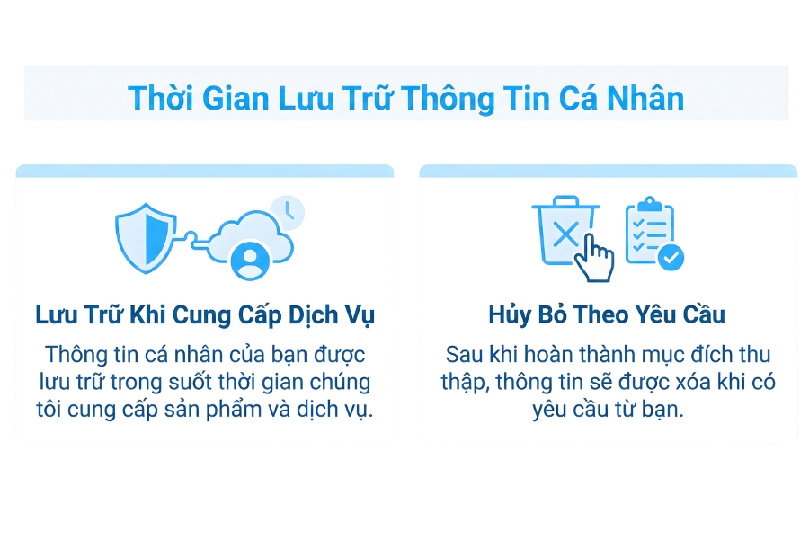 lưu trữ thông tin khách hàng Anthaipool