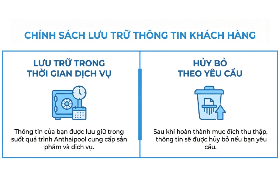 Thu thập thông tin khách hàng